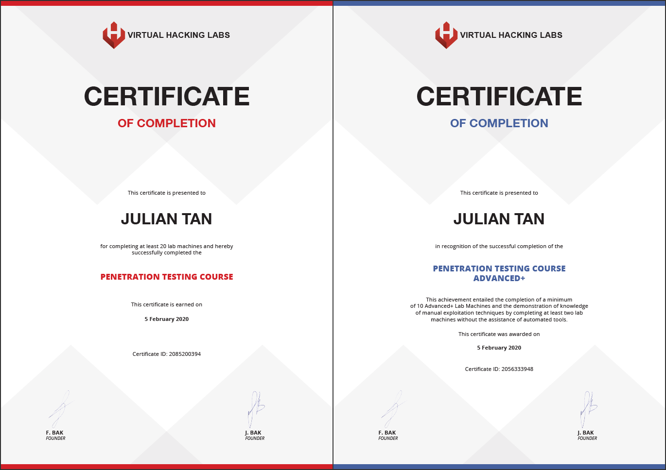 Certificates